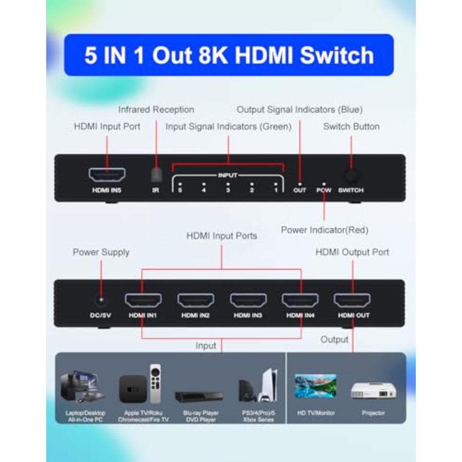 HDMI Switch k@20Hz 8K@60Hz - H - K&G Women'S Formal Wear incelemesi ve fiyatı